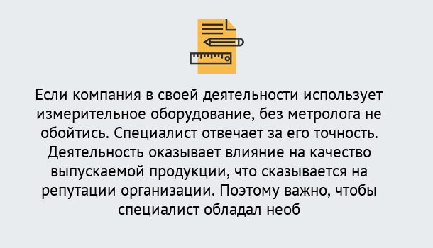 Почему нужно обратиться к нам? Луга Повышение квалификации по метрологическому контролю: дистанционное обучение