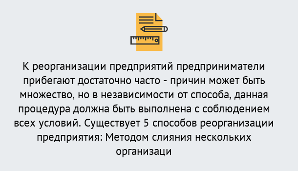 Почему нужно обратиться к нам? Луга Реорганизация предприятия: процедура, порядок...в Луга