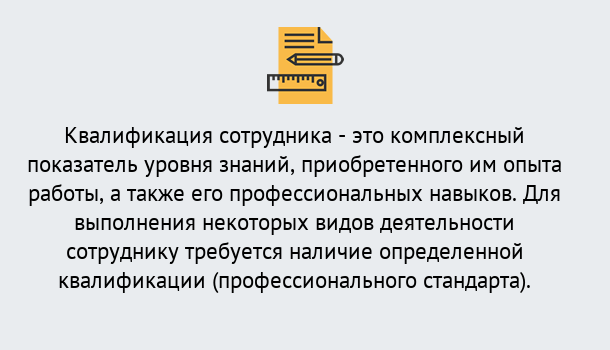 Почему нужно обратиться к нам? Луга Повышение квалификации и переподготовка в Луга