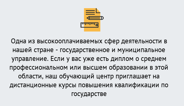 Почему нужно обратиться к нам? Луга Дистанционное повышение квалификации по государственному и муниципальному управлению в Луга