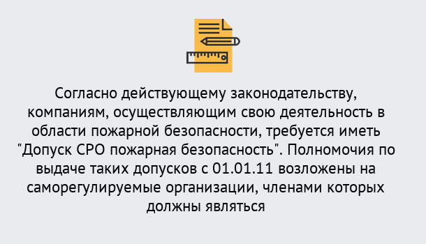 Почему нужно обратиться к нам? Луга Вступление в СРО пожарной безопасности в компании в Луга