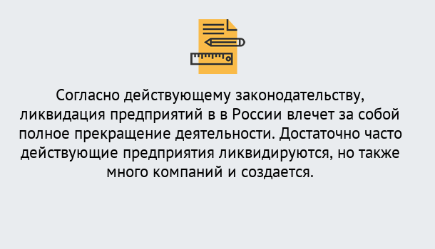 Почему нужно обратиться к нам? Луга Ликвидация предприятий в Луга: порядок, этапы процедуры