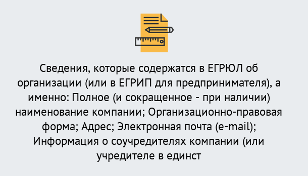 Почему нужно обратиться к нам? Луга Внесение изменений в ЕГРЮЛ 2019 в Луга